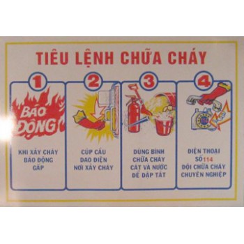 Bảng tiêu lệnh